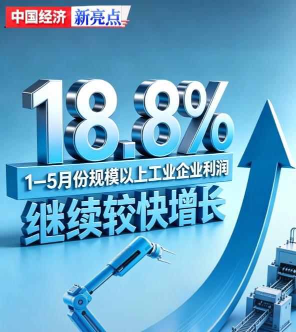 每日经济新闻