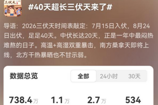 杨幂治好了我的犯错羞耻症