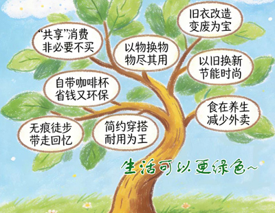王楚钦时尚月刊大片