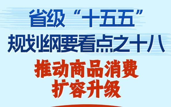 评论用户